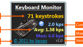 Keyboard Monitor screenshot