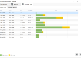 HT System Administrator screenshot