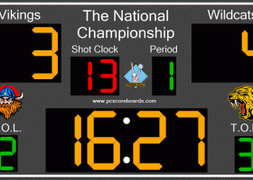 Water Polo Scoreboard Pro v2 screenshot