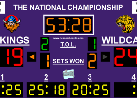 Volleyball Scoreboard Pro screenshot