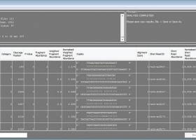 sRNA Workbench screenshot