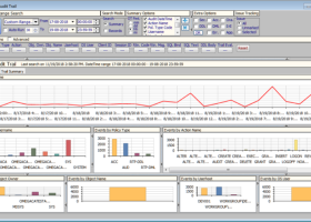 Omega Core Audit screenshot