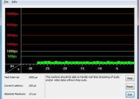 DPC Latency Checker screenshot