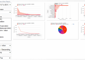 MarketFlare DNA screenshot