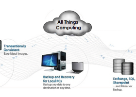 SOS Online Backup for Business screenshot