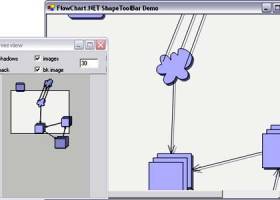 MindFusion.Diagramming for WinForms screenshot