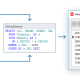 VirtualDAC (Virtual Data Access Components)