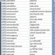 Dictionary Wordlist SQL, Excel, Access