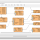 Visual Paradigm Modeler Edition