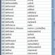 Dictionary Wordlist English Czech